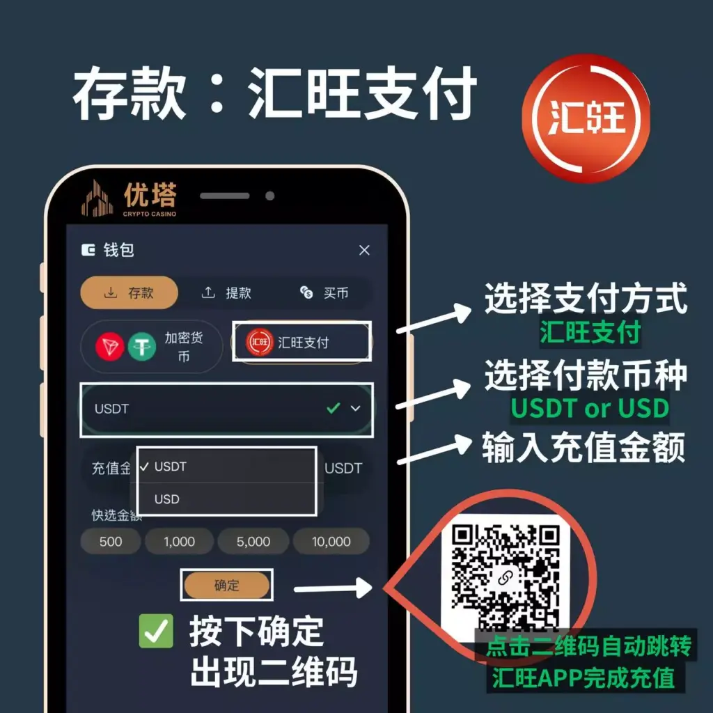 匯旺存款流程